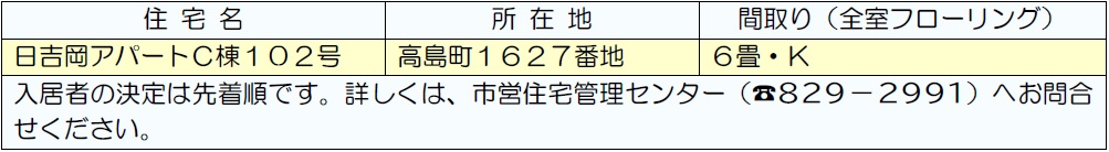 入居者募集